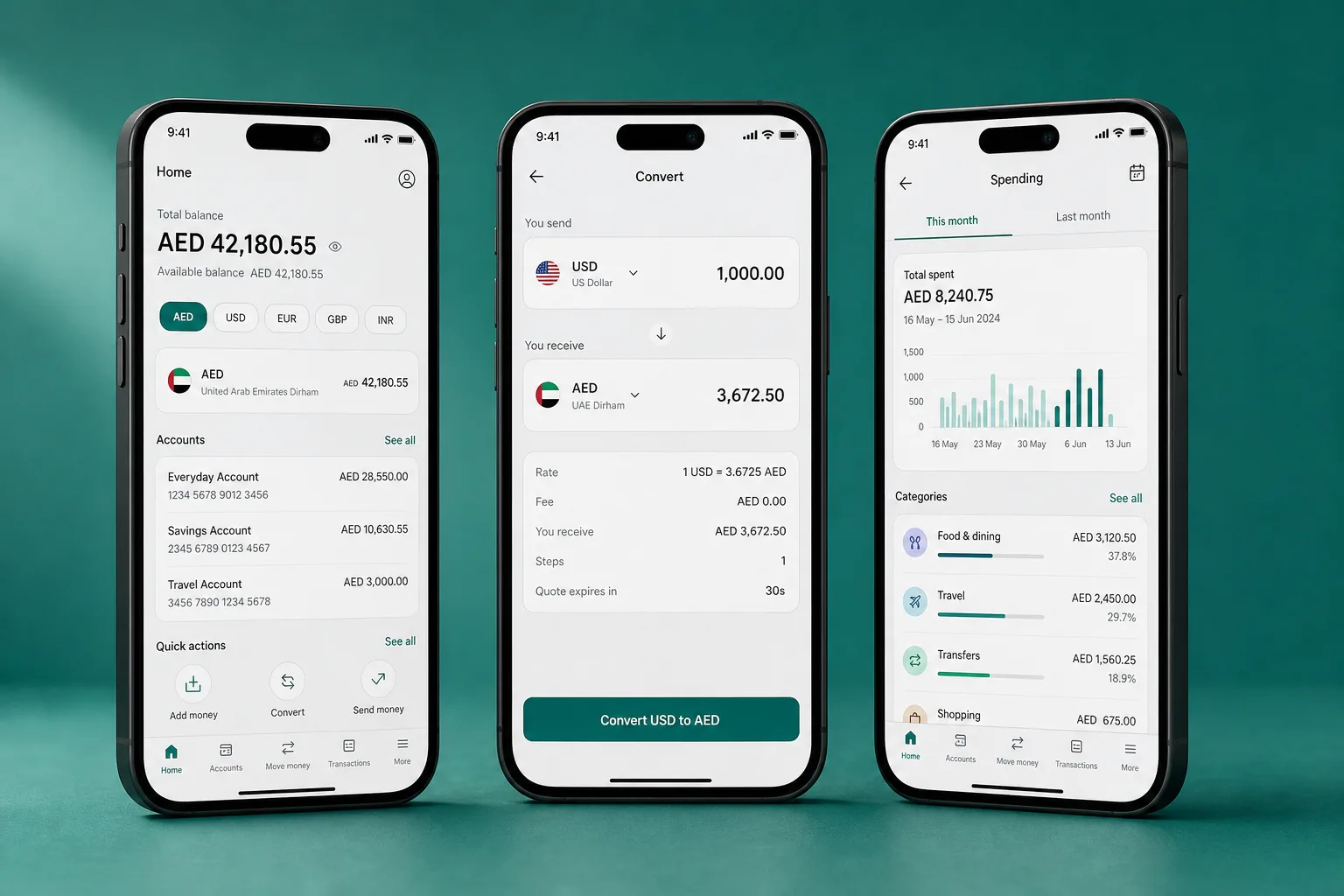 Aurel: One balance, forty-one currencies