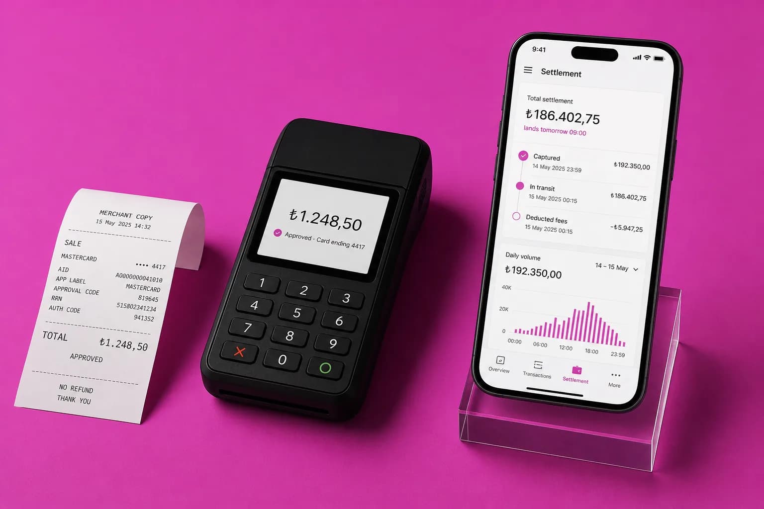 Mercato: One terminal for 2,300 merchants