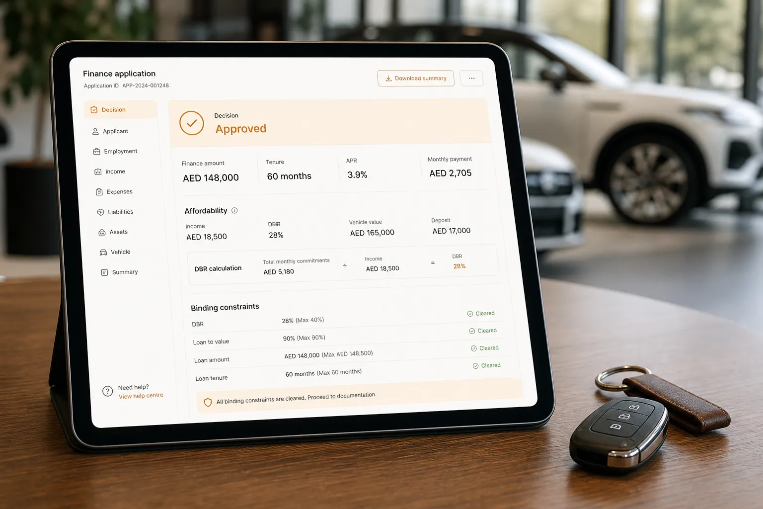 Plinth: Car finance signed in the showroom